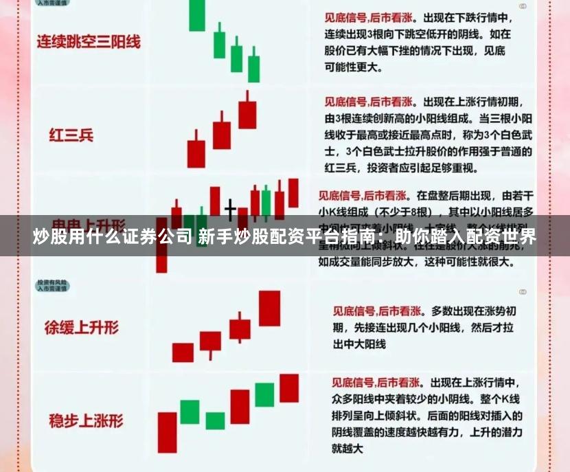 炒股用什么证券公司 新手炒股配资平台指南：助你踏入配资世界